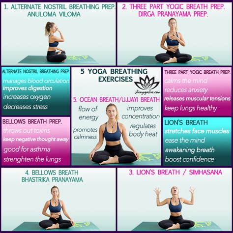 yoga breathing techniques list