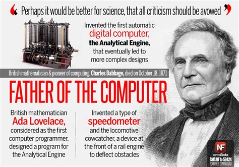 Charles Babbage Computer Science - I'm Curious Too: Who Really Invented The Computer? - His ...