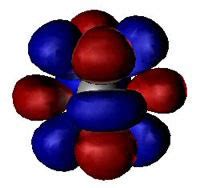 g Atomic Orbitals - Chemistry LibreTexts