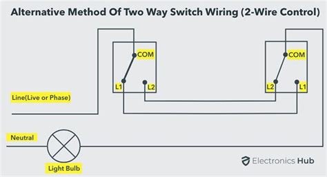 Two Way Switch Wiring Diagram: How To Wire?