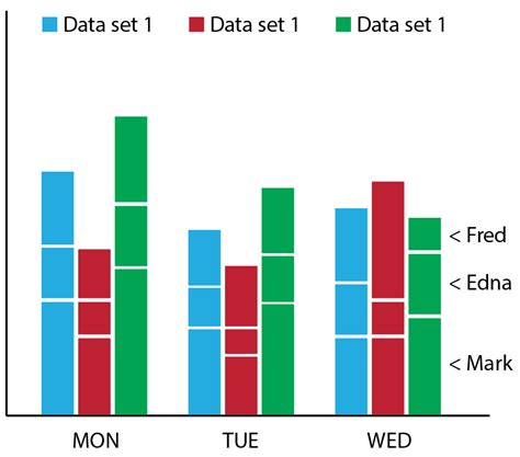 Chartjs Stacked Bar Chart Example - Learn Diagram