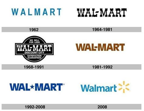 Walmart Logo and Its History | LogoMyWay