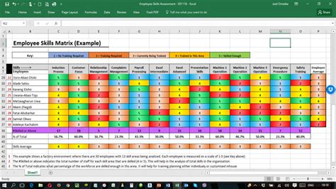 Skills Matrix Spreadsheet — db-excel.com