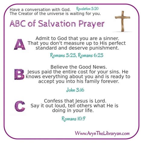 abcofsalvationprayer • Aryn the Libraryan | Salvation scriptures, Salvation prayer, Salvation