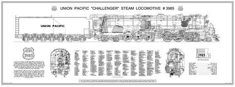 Union Pacific Challenger 3985 4-6-6-4 Steam