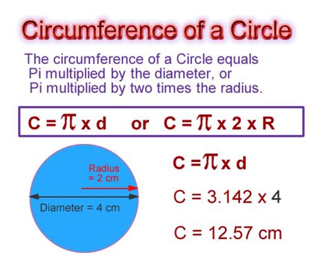 circumference of a circle formula 20 free Cliparts | Download images on Clipground 2024