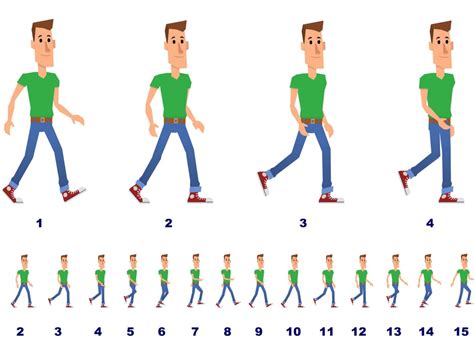 Walking Animation for Beginners: Easy Steps to Animate a Walk Cycle