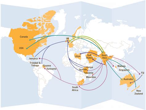 Map of major South Asian migration flows | Striking Women