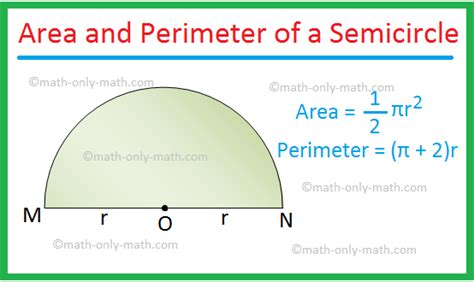 24+ Semicircle Area Calculator - CarlosEllia