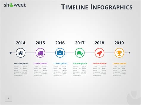 Timeline In Powerpoint Template Free