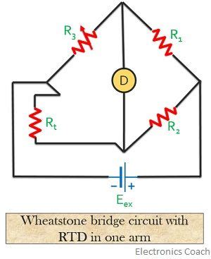 What is Resistance Thermometer? Working principle, construction, characteristic curve and ...