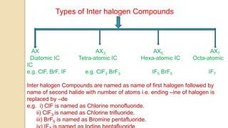 INTER HALOGENS COMPOUNDS PPT.pptx....... | PPT