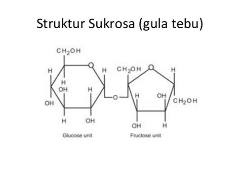 Rumus Kimia Sukrosa - Arli Blog