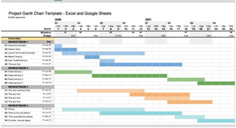 How To Color Code Gantt Chart In Excel - Design Talk