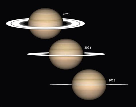 Saturn’s Rings Will Disappear In 2025, Know Details Here