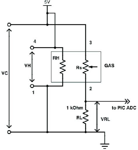 Gas sensor circuit schematic. | Download Scientific Diagram