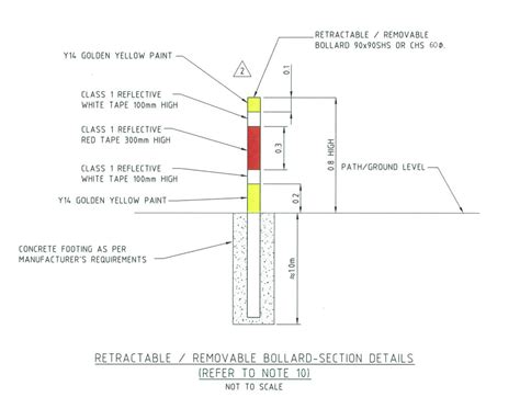 Main Roads Bollard Specs – ZERO CIVIL