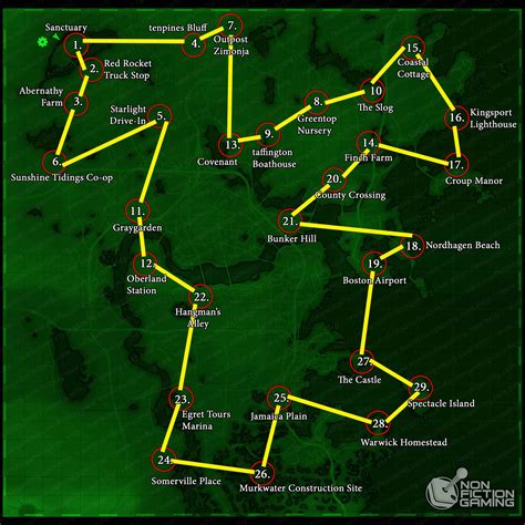 Fallout 4 Supply Lines Map, Easy Supply Line