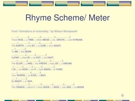 PPT - Rhyme Scheme, Rhythm, and Meter PowerPoint Presentation, free download - ID:6691088