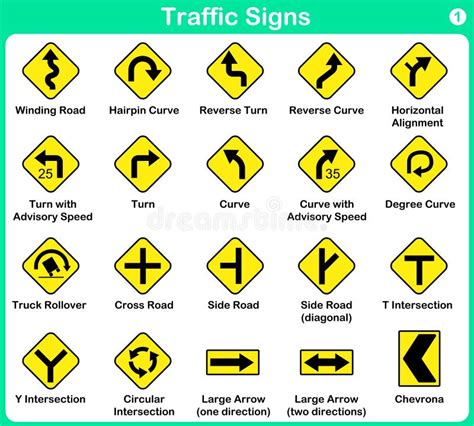 Traffic Sign Collection, Warning Road Signs Stock Vector - Illustration of danger, highway: 48710883