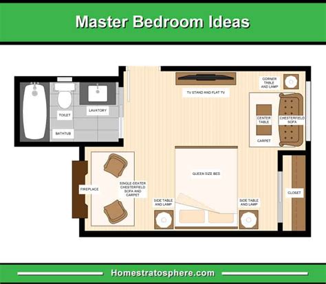 Large Master Bedroom Layout Plans | www.resnooze.com