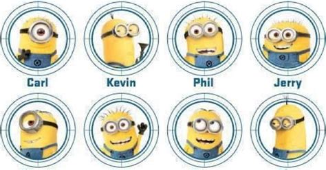 Zoe's World Trip Blog: minion names