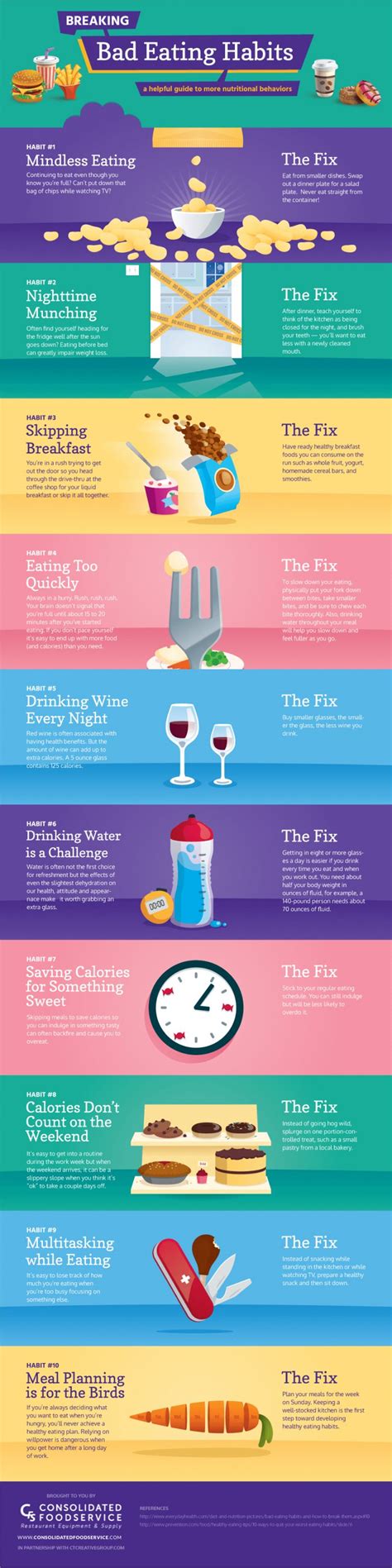 Bad Eating Habits And How to Break Them Once And For All Infographic