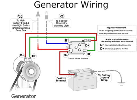 How To Wire A Starter Generator