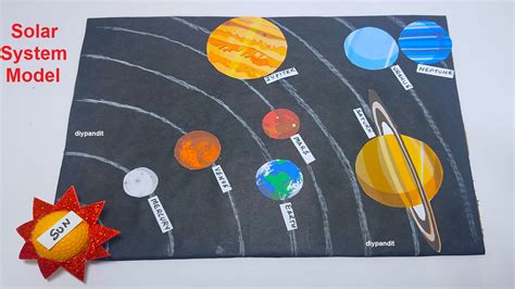 solar system model making science project – diy – simple and easy - Science Projects | Maths TLM ...