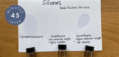 Do Silicone Ingredients Cause Breakouts on the Skin? - Approx Cosmetics