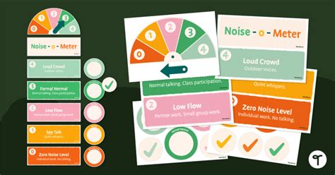 Noise Meter Classroom Display | Teach Starter