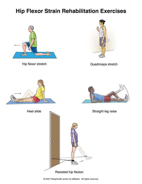 Summit Medical Group - Hip (Trochanteric) Bursitis Exercises | Hip flexor exercises, Hip flexor ...