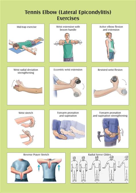 Tennis Elbow Therapy Exercises - Image to u