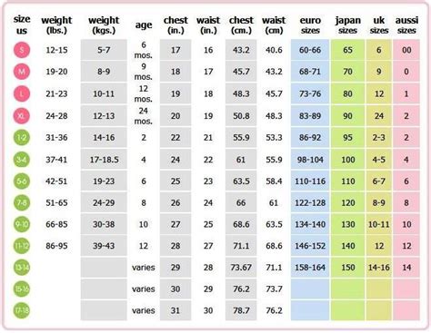 أبيض حليبي مغناطيس تقريبيا european clothing size conversion - rockandrollluau.com