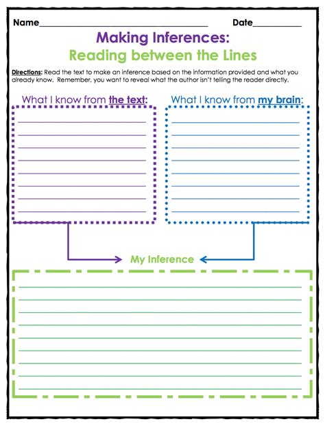 Making Inferences - The Autism Helper | Teaching, Graphic organizers, Making inferences