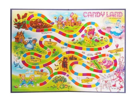 Candyland Game Board Printable | Candyland Games, Candyland within Blank Candyland Template ...