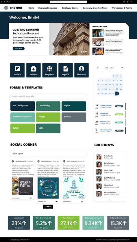 6 SharePoint Intranet Examples and Templates — Origami