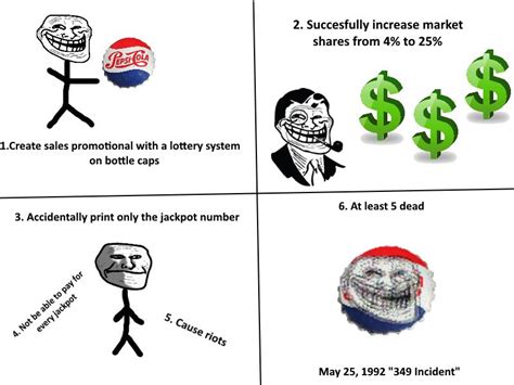 Pepsi Number Fever : r/TrollFaceIncident