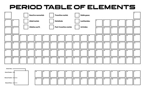 Blank Periodic Table in 2022 | Periodic table, Template printable, Templates