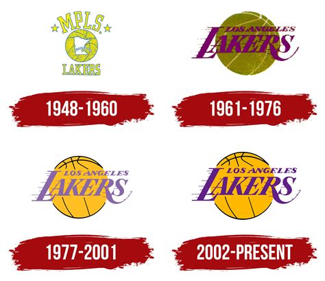 Los Angeles Lakers Logo, symbol, meaning, history, PNG, brand