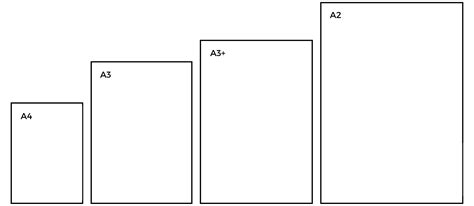 A4 Size Paper Size