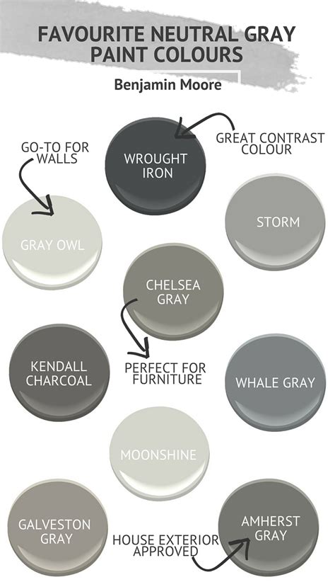 ️Neutral Gray Paint Colors Benjamin Moore Free Download| Goodimg.co