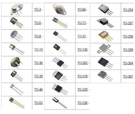 JonDent - Exploring Electronic Music: Transistor Families