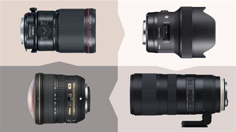 Best SLR Lenses of 2017 | B&H eXplora