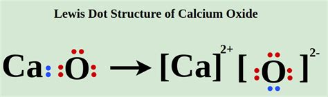 Calcium Oxide - Formula, Properties, Preparation and Uses