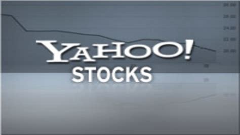 Yahoo Stock: Is It Really That Much "Better" Than Google?