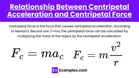 Unit 3.6 - Centripetal Acceleration vs. Centripetal Force (Notes & Practice Questions) - AP ...