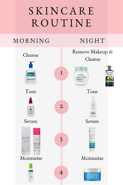 ROUTINE SKINCARE 4 PASSAGGI in 2020 (With images) | Night skin care routine, Skin care routine ...