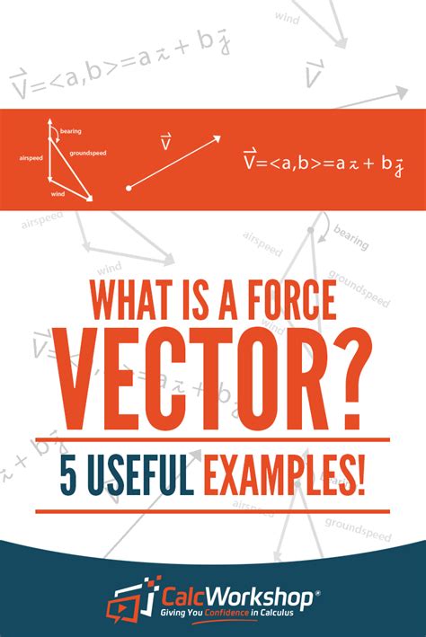 How To Find The Angle Between Two Vectors - Vectordefinition