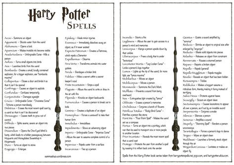 Harry Potter Spells List Printable